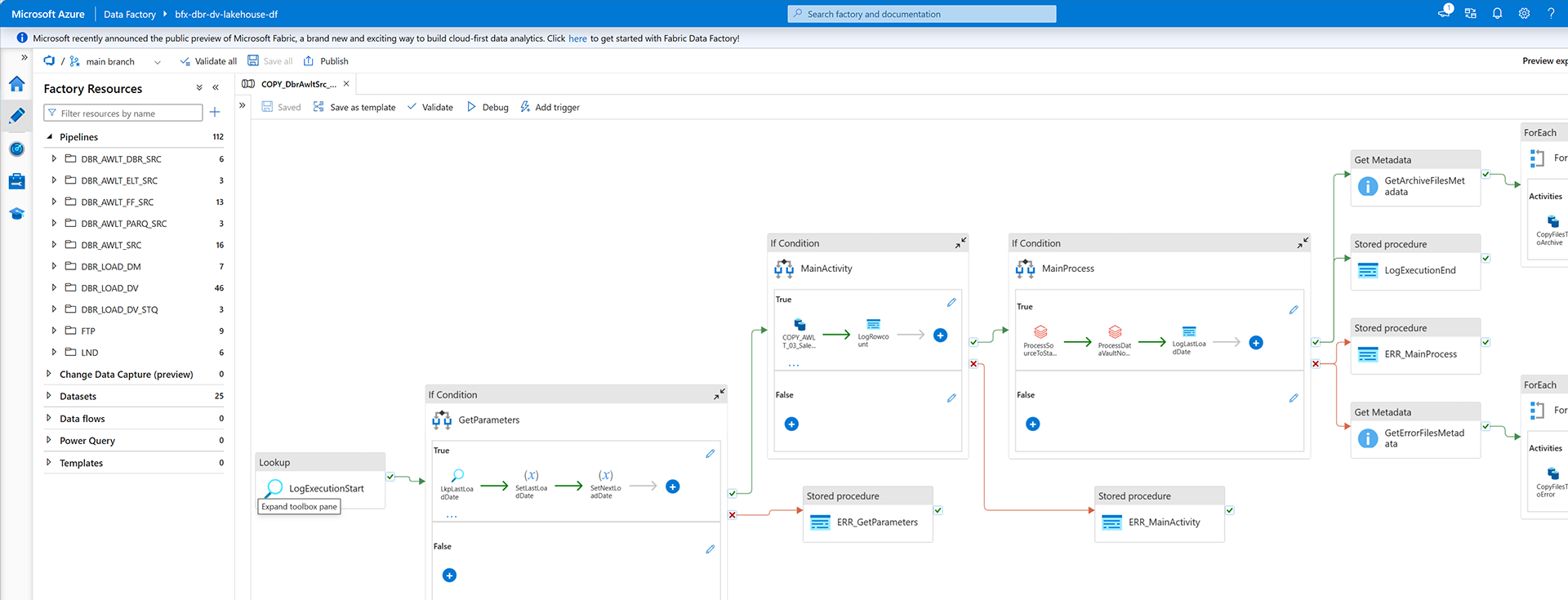 BimlFlex Databricks Data Factory