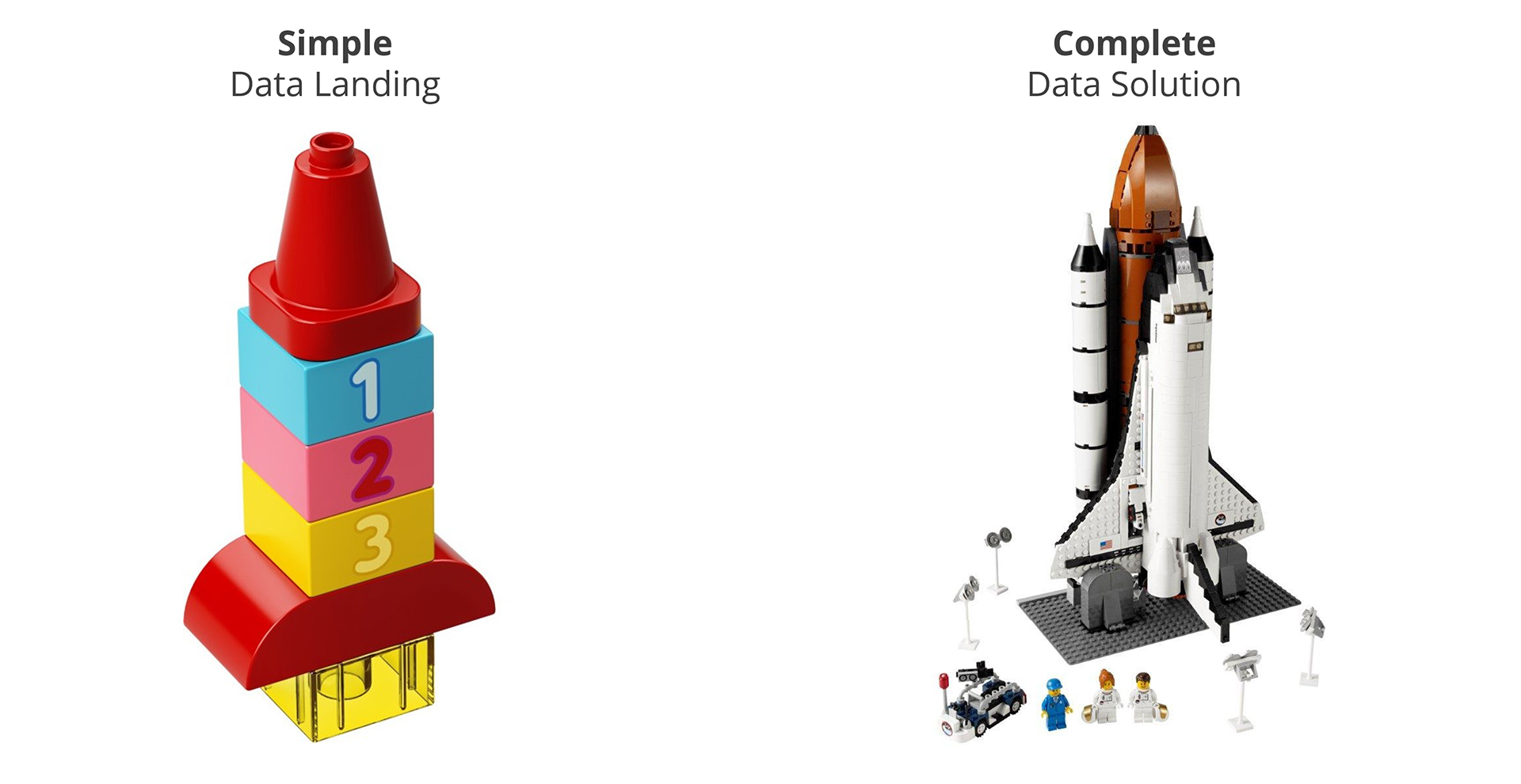 BimlFlex Modular Components