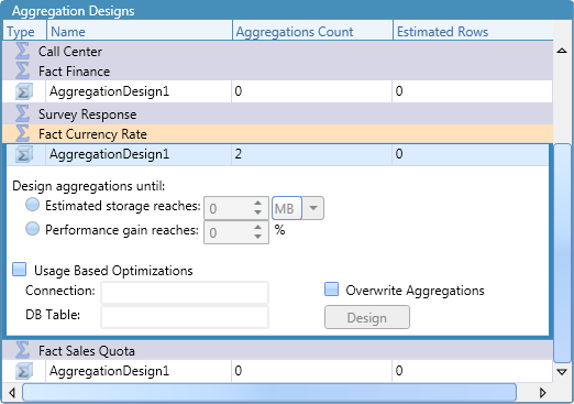 Aggregation Details