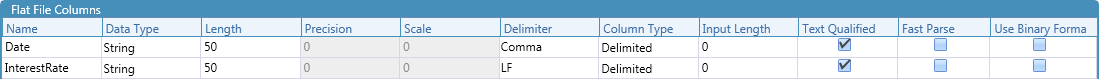 File Format Column