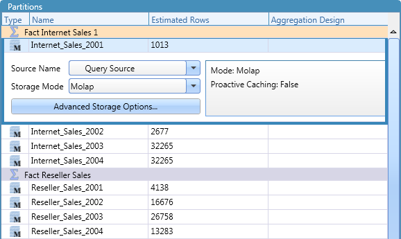 Partitions