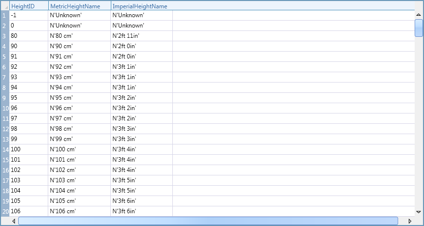Static Source Designer