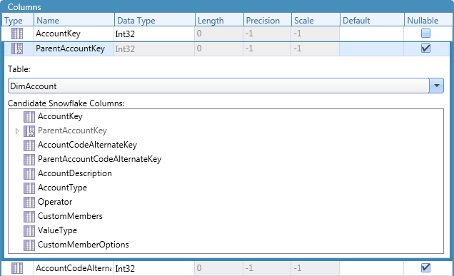 Table Reference Column