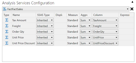 Fact Table Editor - Measures Data Grid