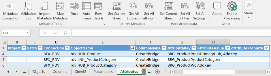 Attributes Metadata Attributes Metadata