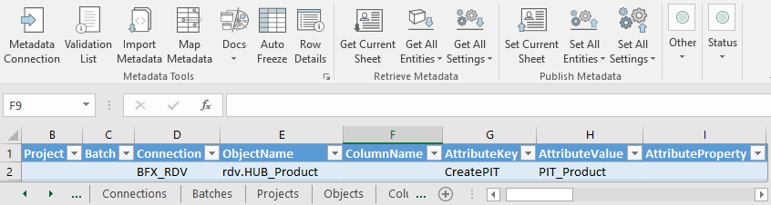Attributes Metadata Attributes Metadata