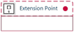 Control Flow Extension Point