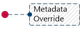 Metadata Override